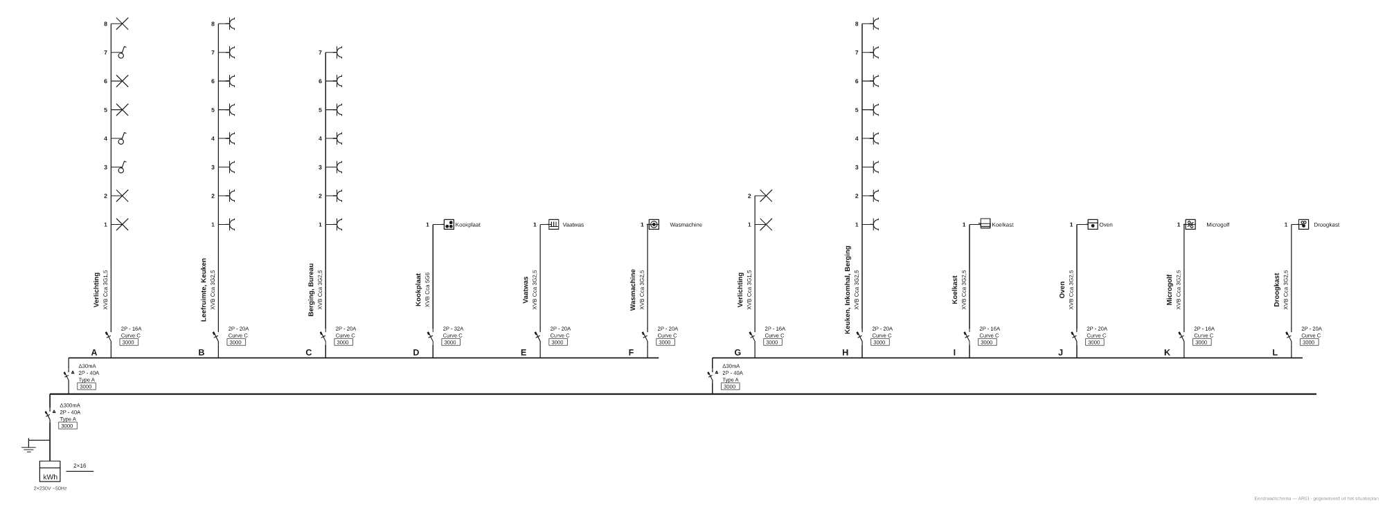 Eendraadschema